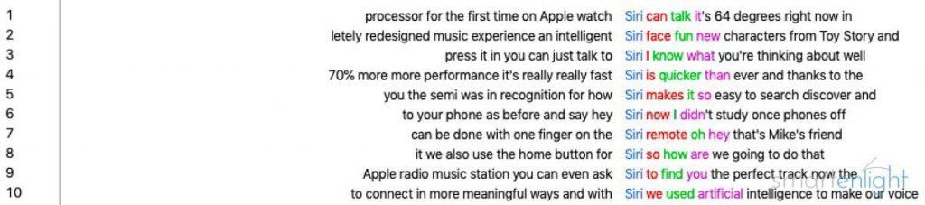 Siri Mentions at Apple Event 2017-09